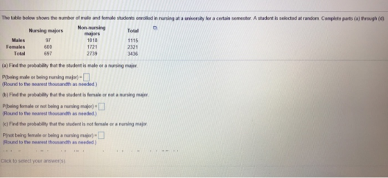 The table below shows the number of male and femake students enrolled in nursing at a university for a certain semester. A student is selected at random. Complete parts (a) through (d) Nursing majors Non-nursing Total majors 1018 Males Females Total 97 600 697 1721 2739 1115 2321 3436 (a) Find the probability that the student is male or a nursing major P(being male or being nursing major)- (Round to the nearest thousandth as needed) (b) Find the probability that the student is female or not a nursing major P(being female or not being a nursing major) Round to the nearest thousandth as needed) (c) Find the probability that the student is not female or a nursing major P(not being female or being a nursing major) Round to the nearest thousandth as needed ) Click to select your answer(s)