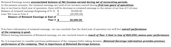Retained Earnings means accumulated balance of Net Incomes earned during set of accounting periods. In the present scenario,