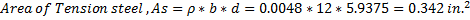 Area of Tension steel , As = p*b* d = 0.0048 * 12 * 5.9375
