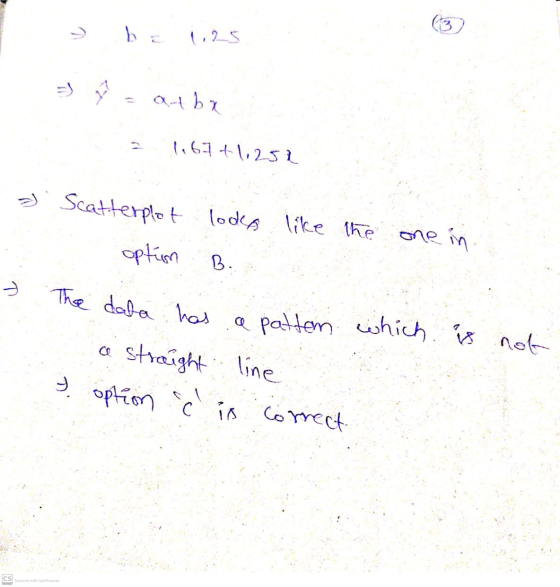 > atby 1.67 +1.252 = Scatterplot looks like the one in option B. T The data has a patton which is not straight line I option