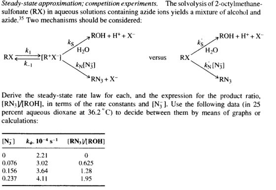 Steady-state approximation, competition experiment