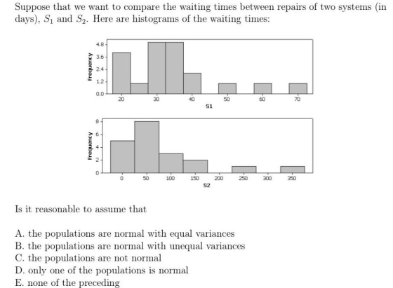 Suppose that we want to compare the waiting times between repairs of two systems (in days), S, and S2. Here are histograms of