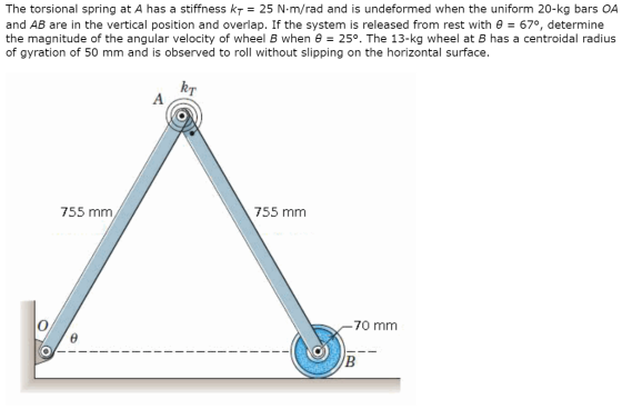 The torsional spring at A has a stiffness = 25 N.m/rad and is undeformed when the uniform 20-kg bars OA and AB are in the ver