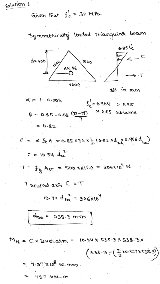 solution Given that fe = 32 MPa Symmetrically loaded triangular beam 0.85€ Tec d=600 1000 1000 6N 36 .T 1000 لمفه in mm 1-0.0