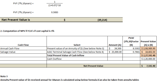 PVF (7%, 10years) = 1 (1+0.07)-10 PVF (7%, 10years) = 0.5083 Net Present Value is $ $ (35,214) 2. Computation of NPV if FCAs