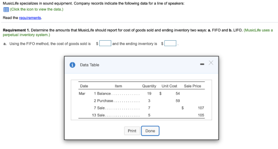 MusicLife specializes in sound equipment Company records indicate the following data for a line of speakers: (Click the icon