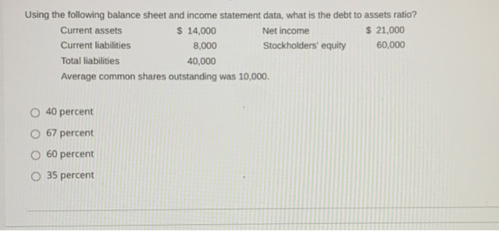Using the following balance sheet and income statement data, what is the debt to assets ratio? Current assets $ 14,000 Net in