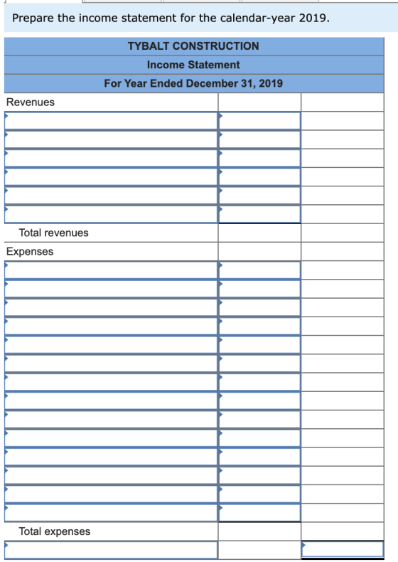 Prepare the income statement for the calendar-year 2019. TYBALT CONSTRUCTION Income Statement For Year Ended December 31, 201