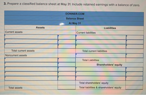 3. Prepare a classified balance sheet at May 31. Include retained earnings with a balance of zero. DOWNER.COM Balance Sheet A