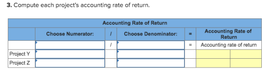 3. Compute each projects accounting rate of return Accounting Rate of Return Accounting Rate of Return Choose Numerator: Cho