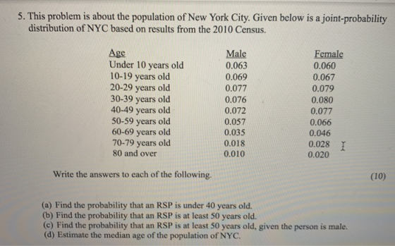 5. This problem is about the population of New York City. Given below is a joint-probability distribution of NYC based on res