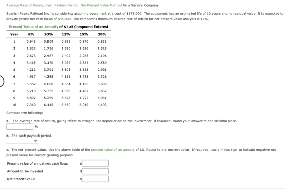 Average Rate of Return, Cash Payback Period, Net Present Value Method for a Service Company Spanish Peaks Railroad Inc. is co