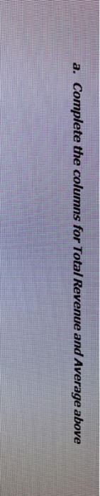 a. Complete the columns for Total Revenue and Average above