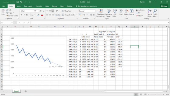 Book26- Excel Sign in -0 Insert Page Layout FormulasData Review View Add-ins Tell me what you want to do AutoSum A Cut A 一二三9