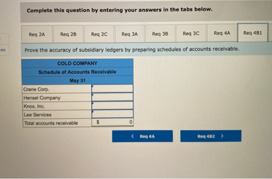 Complete this question by entering your answers in the tabs below. Reg 2A Req 2B Req 2c Req ЗА Req 3B Req 3C Reg 4A Req 481 P