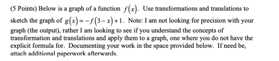 (5 Points) Below is a graph of a function f(x). Use transformations and translations to sketch the graph of g(x) = -f(3 – x)
