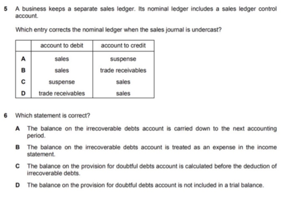 5 A business keeps a separate sales ledger. Its nominal ledger includes a sales ledger control account. Which entry corrects