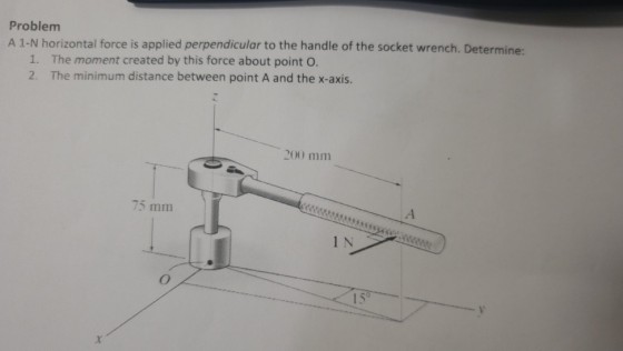 Problem A 1-N horizontal force is applied perpendicular to the handle of the socket wrench. Determine: 1. The moment created by this force about point O 2. The minimum distance between point A and the x-axis. 200 mm 75 mm