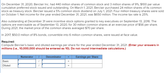 On December 31, 2020, Berclair Inc. had 440 million shares of common stock and 3 million shares of 9%, $100 par value cumulat