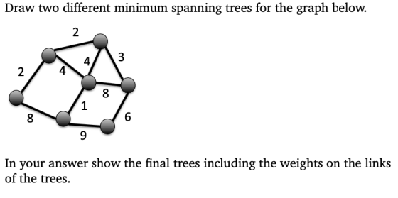 Draw two different minimum spanning trees for the graph below. 2 3 4 2 6 9 In your answer show the final trees including the