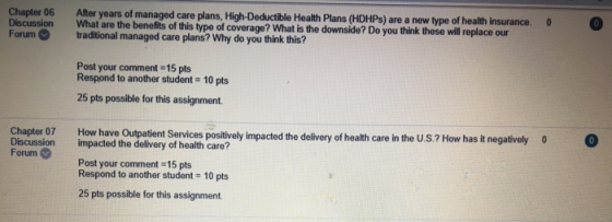 Chapter 06 Discussion Forum After years of managed care plans, High-Deductible Health Plans (HDHPs) are a new type of health