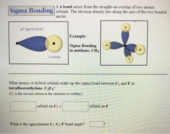 Sigma Bonding A ơ bond arises from the straight-on overlap of two atomic Sigma Bonding orbitals. The electron density lies al
