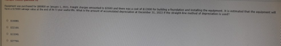 Equipment was purchased for $80800 on January 1, 2021. Freight charges amounted to $2600 and there was a cost of $12000 for b