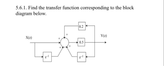 5.6.1. Find the transfer function corresponding to the block diagram below. 0.2 Y(z) X(z) 0.5