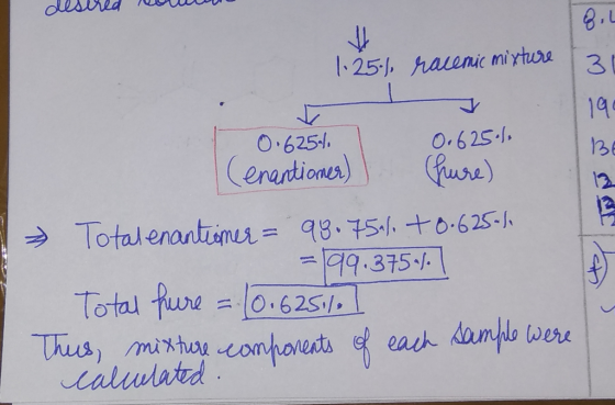 1.25% racemic mixture 1 I 0.625% 0.6251 (enantiomer) Gure) Totalenantiomer = 93.759% +0.625-1 - 99.375 | Total fure = 10.625