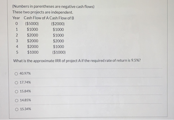 (Numbers in parentheses are negative cash flows) These two projects are independent. Year Cash Flow of A Cash Flow of B 0 ($5