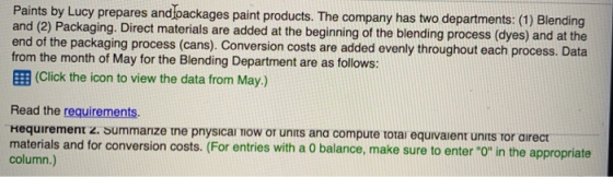Paints by Lucy prepares andoackages paint products. The company has two departments: (1) Blending and (2) Packaging. Direct materials are added at the beginning of the blending process (dyes) and at the end of the packaging process (cans). Conversion costs are added evenly throughout each process. Data from the month of May for the Blending Department are as follows: E (Click the icon to view the data from May.) Read the requirements. Hequirement z. summanze tne pnysical mow or units ana compute totai equivaient units ror airect materials and for conversion costs. (For entries with a 0 balance, make sure to enter O in the appropriate column.)