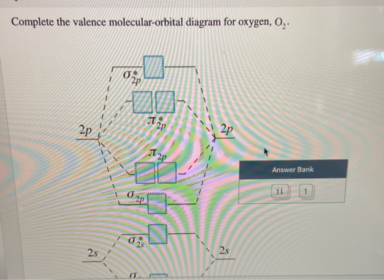 Complete the valence molecular-orbital diagram for oxygen, O, Answer Bank