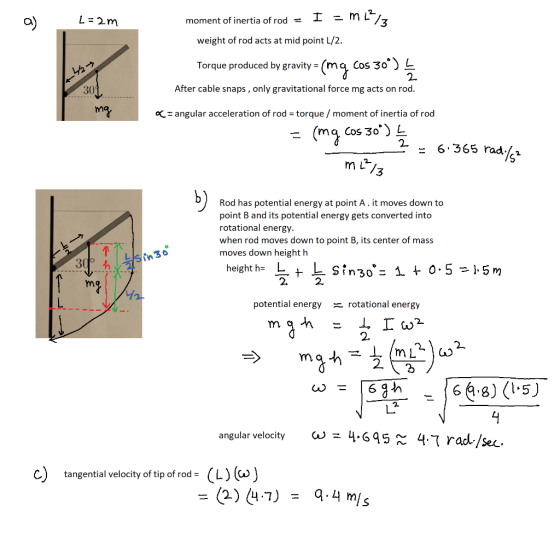 mL/3 I : L 2m moment of inertia of rod = weight of rod acts at mid point L/2 Torque produced by gravity = (mq Cos 30) L After