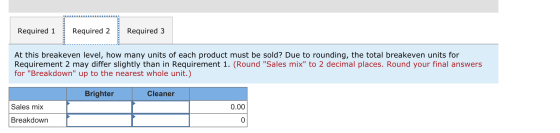 Required 1 Required 2 Required 3 At this breakeven level, how many units of each product must be sold? Due to rounding, the t