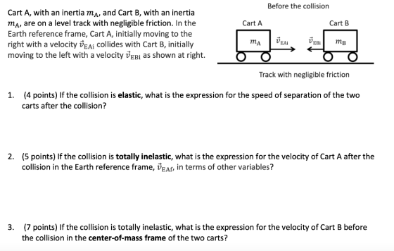 Before the collision Cart A Cart B Cart A, with an inertia ma, and Cart B, with an inertia ma, are on a level track with negl