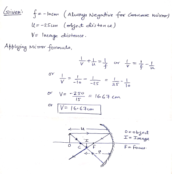 Giveni f= -loam (Always Negative for Concave mirror) U=-25cm (object distance) V= Image distance. Applying minor formula, ť +