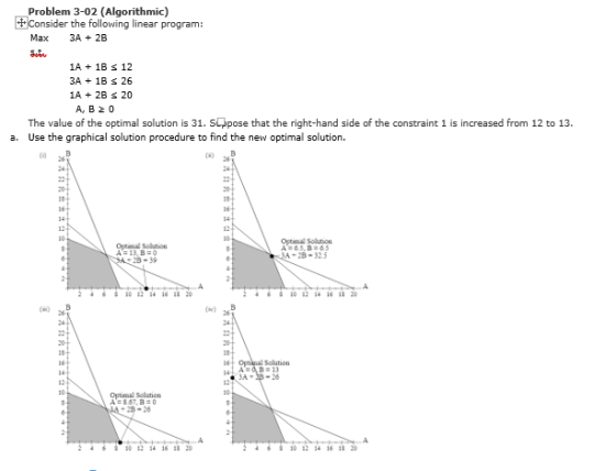 Problem 3-02 (Algorithmic) Consider the following linear program: Max 3A 2B 1A 1B s 12 1A 2B s 20 A, B 2 0 The value of the optimal solution is 31. Spose that the right-hand side of the constraint 1 is increased from 12 to 13. a. Use the graphical solution procedure to find the new optimal solution. 26 Optimal Solahion A6584 2B-325 28-39 20 12-14 16 11 1012 14 1618 nv) B Optimal Solution 23-26 26 30 2 34 16 3012 14 16