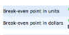 Break-even point in units Break-even point in dollars