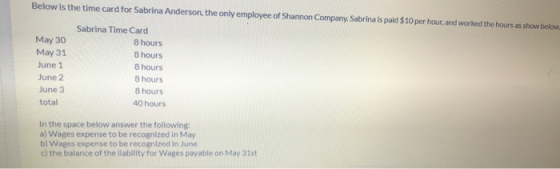 Below is the time card for Sabrina Anderson, the only employee of Shannon Company, Sabrina is paid $10 per hour, and worked t