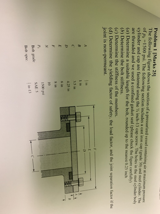Problem 1 [Marks 251 The following figure shows the section of a pressurized vessel containing air at maximum pressure of pg