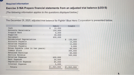 Required information Exercise 3-16A Prepare financial statements from an adjusted trial balance (LO3-5) (The following inform