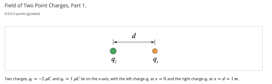 Field of Two Point Charges, Part 1. 0.0/2.0 points (graded) Two charges, 91 = -2 C and qr = 1 °C lie on the x-axis, with the