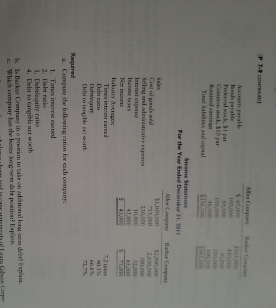 (P 7-9 CONTINUED) Allen Company Barker Company Accounts payable Bonds payable Preferred stock, $1 par Common stock, $10 par R