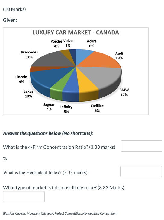(10 Marks) Given: LUXURY CAR MARKET - CANADA Porche Volvo Acura 4% 3% 8% Mercedes Audi 18% 18% Lincoln 4% Lexus 13% BMW 17% J