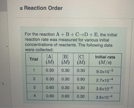 + Reaction Order For the reaction A + B + C D + E, the initial reaction rate was measured for various initial concentrations