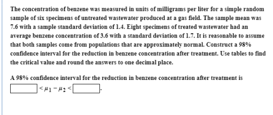 The concentration of benzene was measured in units of milligrams per liter for a simple random sample of six specimens of unt