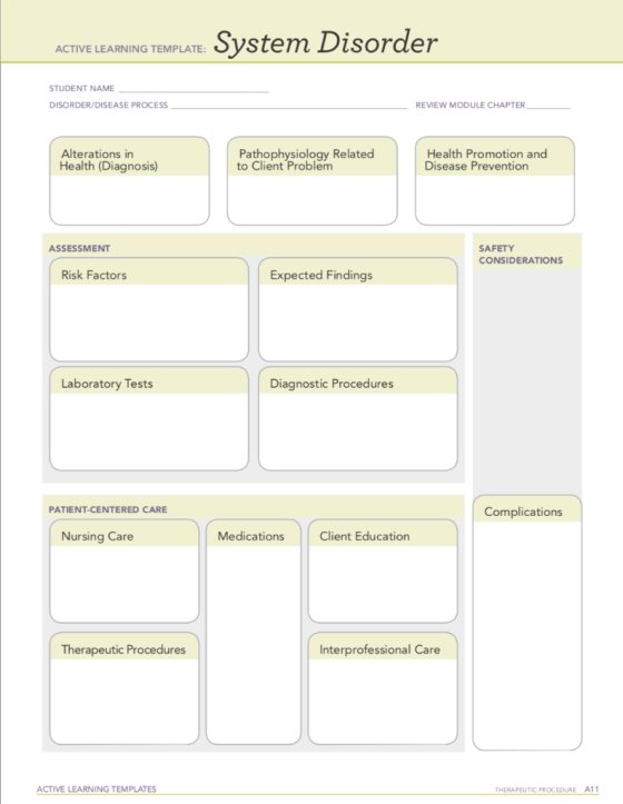 ACTIVE LEARNING TEMPLATE System Disorder STUDENT NAME DISORDER/DISEASE PROCESS REVIEW MODULE CHAPTER Alterations in Health (D
