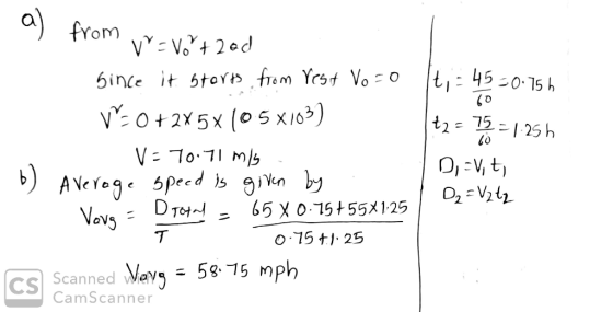 Yom) aV o 15 t) 25 CSI Scanned yev,-5g.-15 mph ay53 75 mph CamScanner