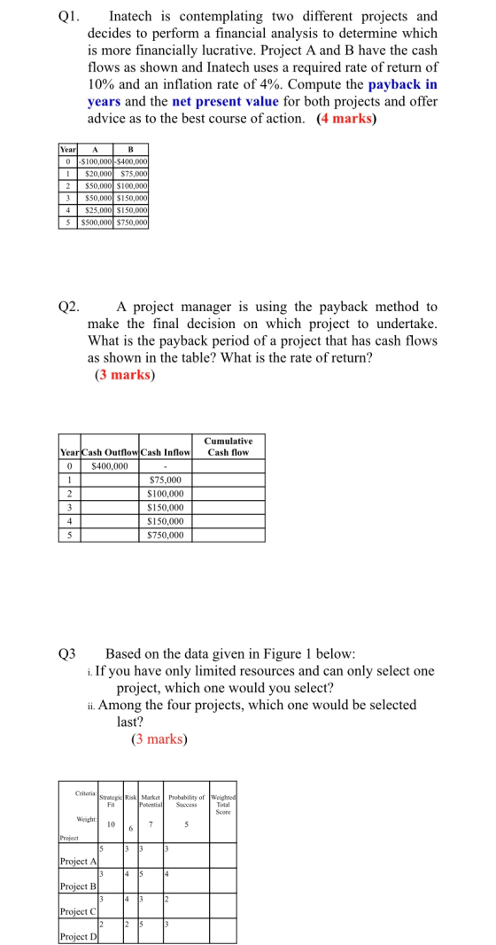 Q1. Inatech is contemplating two different projects and decides to perform a financial analysis to determine which is more fi