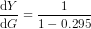 \frac{\mathrm{d} Y}{\mathrm{d} G} = \frac{1}{1 - 0.295}
